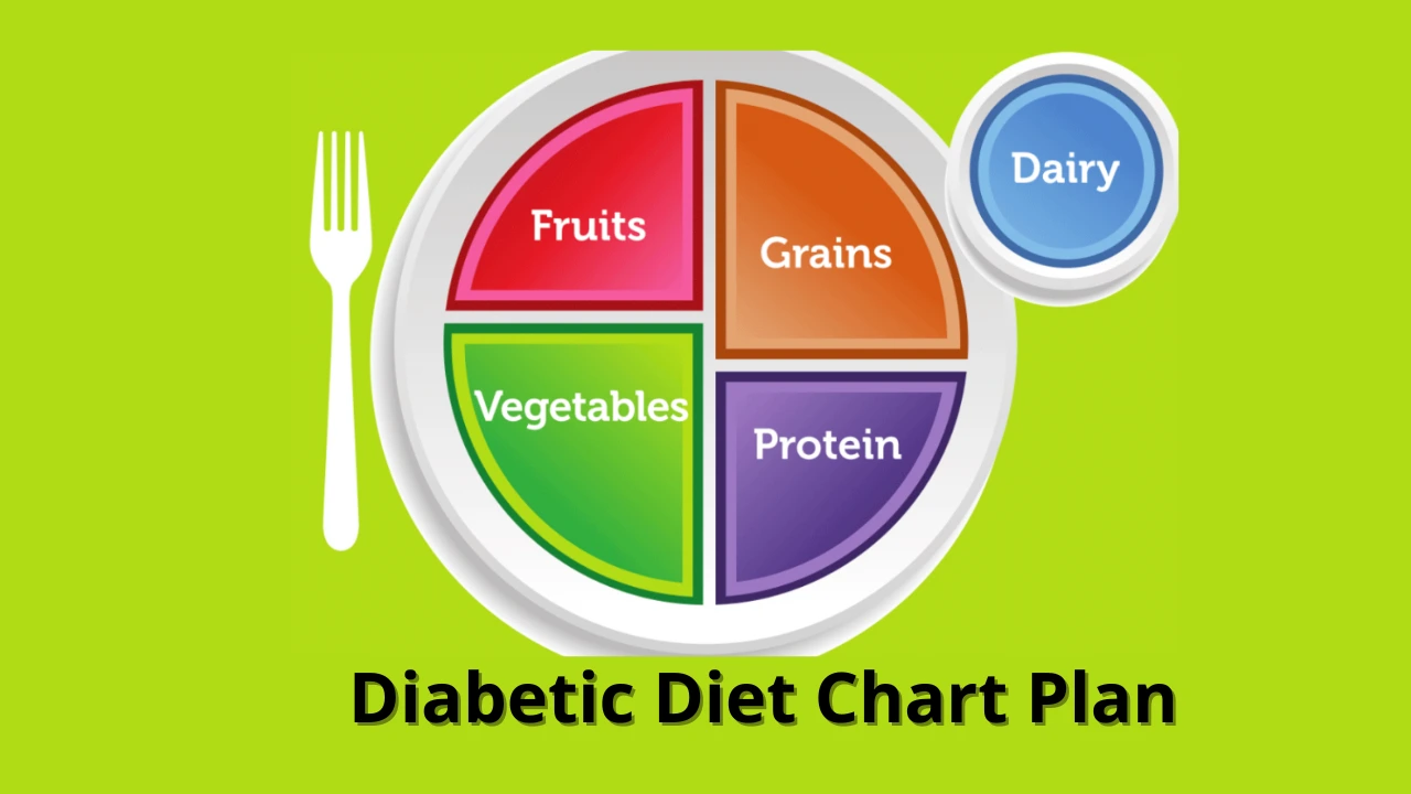 _How to Control Diabetes Diabetic Diet Chart Plan